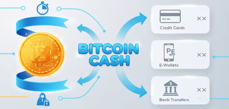 Ventajas de Bitcoin Cash frente a otros métodos de pago