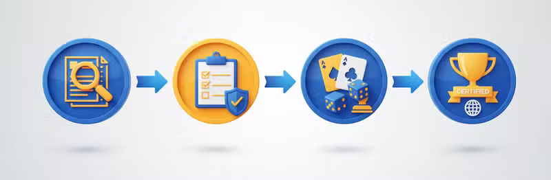 Checklist de verificación de licencias de casinos