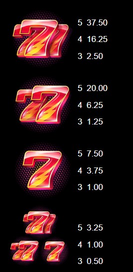 Hyper Strike Symbols