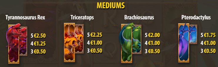 Dinosaur Rage MEDIUM SYMBOLS