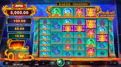 Ancient Fortunes Poseidon Megaways Theme