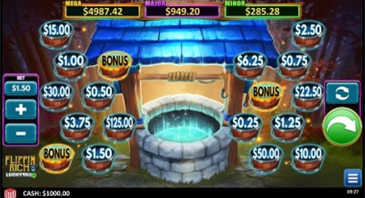 Flippin Rich THEME