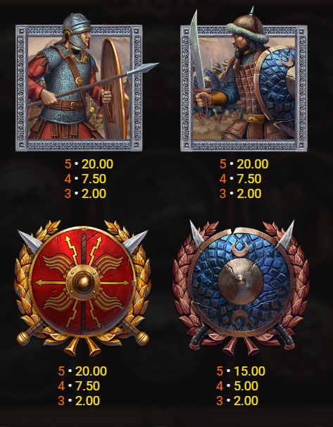 Atila The Hun Symbols