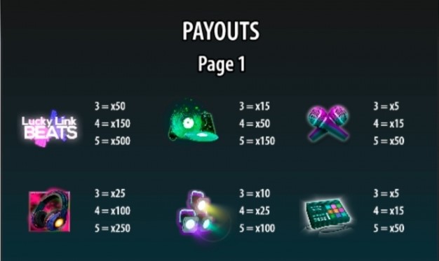 Lucky Link Beats Symbols