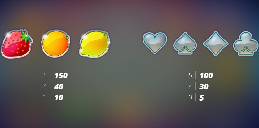 Casino Win Spin Symbols 2