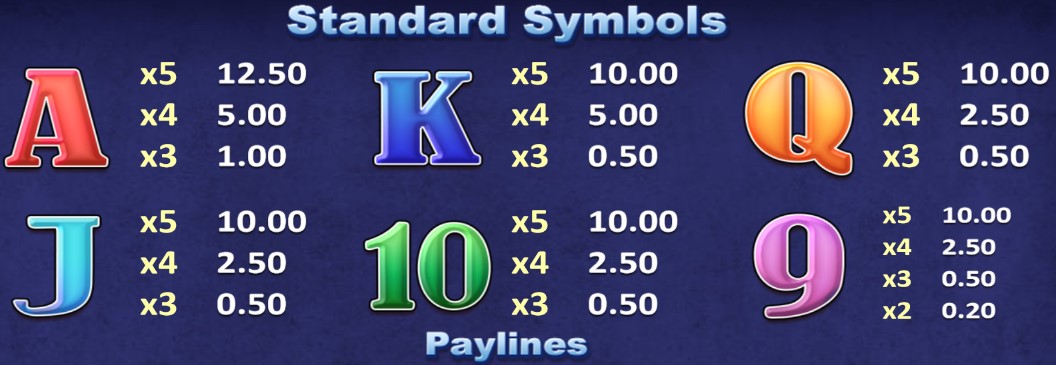 Wolf Moon Rising Symbols 2