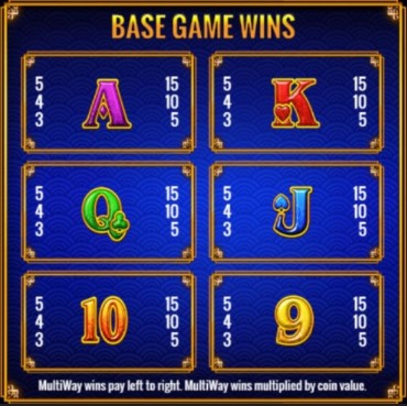 Fortune Coin Symbols 1