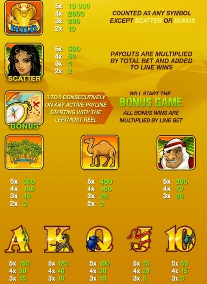Desert Treasure Symbols