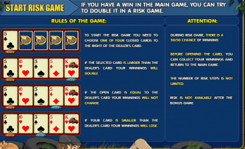 Garage Gamble