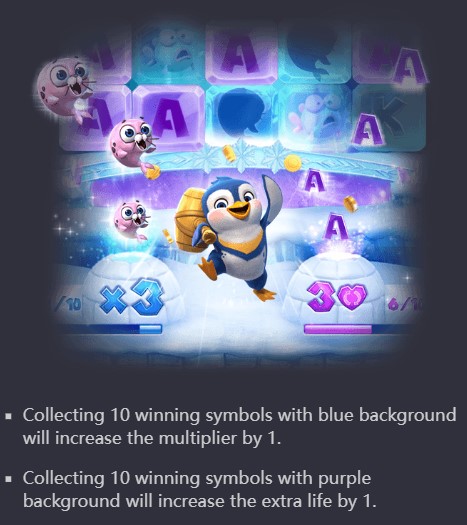 The Great Icescape Bonus Respins 2