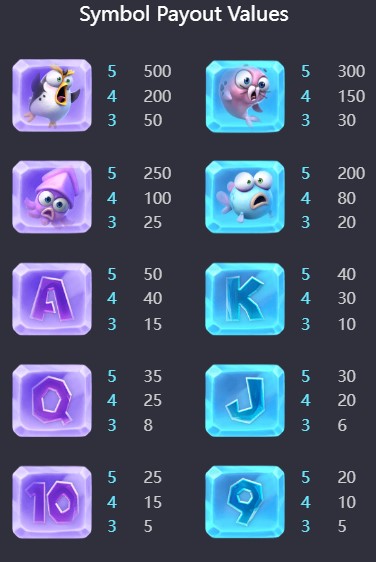 The Great Icescape Symbols