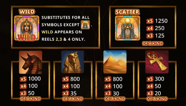 Wild pharaoh symbols