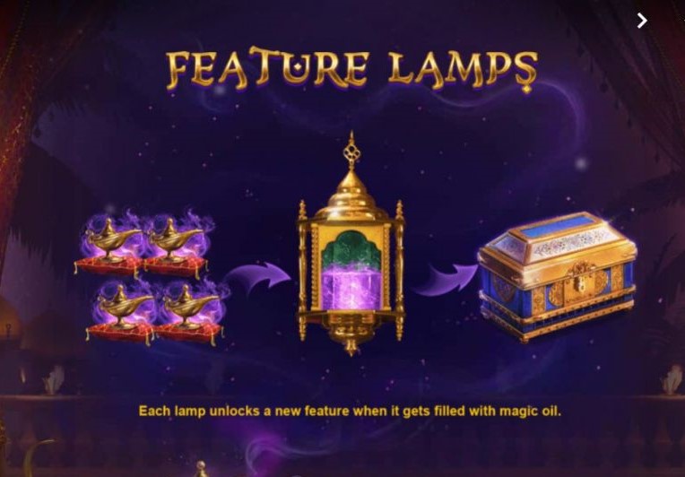 10001 Nights Lamp Features