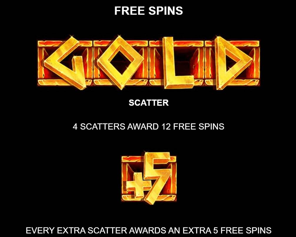 Ancient Fortunes Free Spins