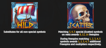 Asgard Warriors Symbols