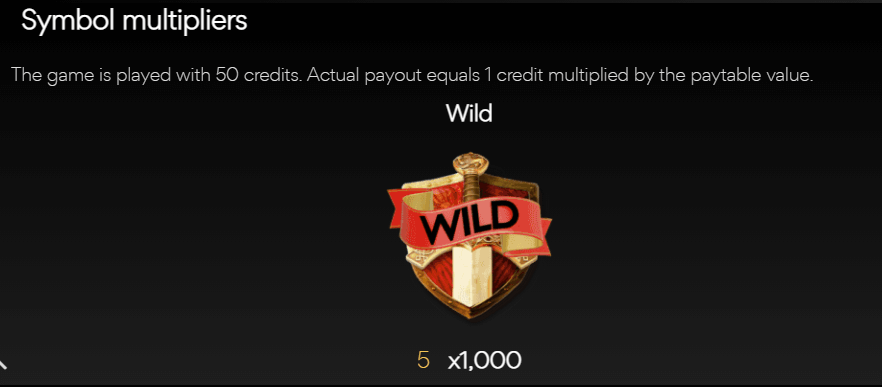 Knights of Fortune Symbol Multipliers