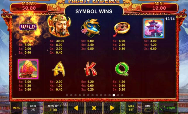 Diamond Link Mighty Emperor Symbols
