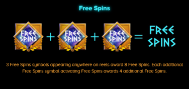 Parthenon Quest for Immortality Free Spins