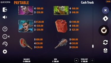 Cash Truck Medium Symbols
