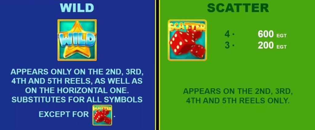 Fruity Time Scatter Symbol & Wild Symbol
