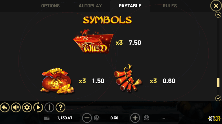 Gold Tiger Ascent Symbols