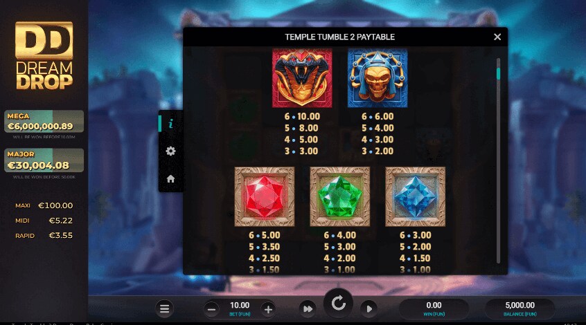 Temple Tumble 2 Special Symbols