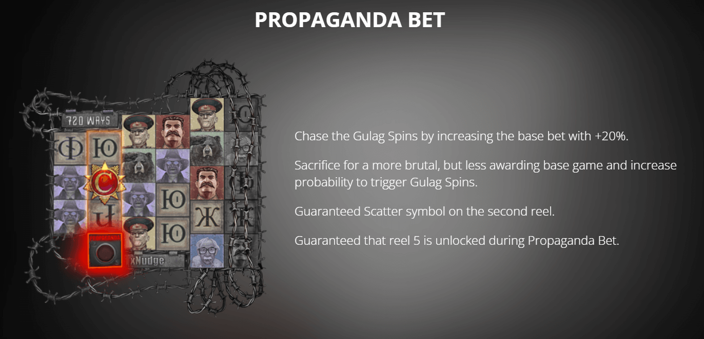 Remember Gulag Propaganda Bet