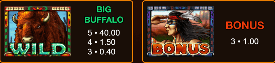Buffalo Run Symbols 4