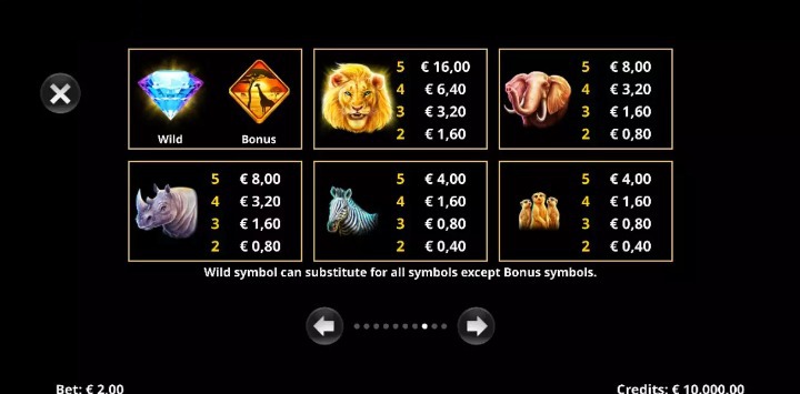 Diamond King Gold Symbols