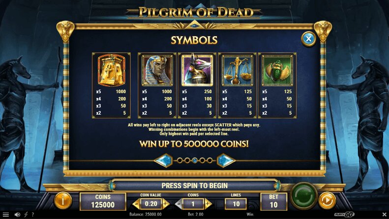 Pilgrim of Dead Symbols 1