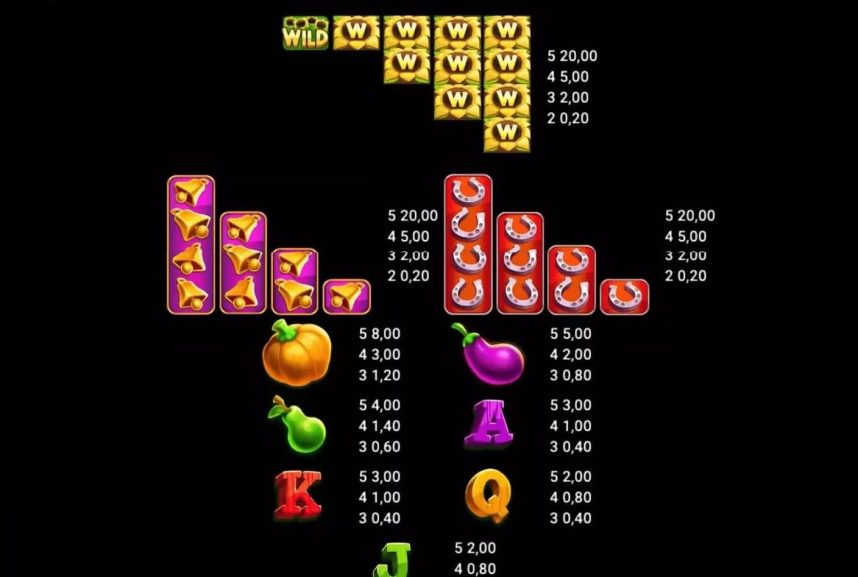 Golden Fields Symbols