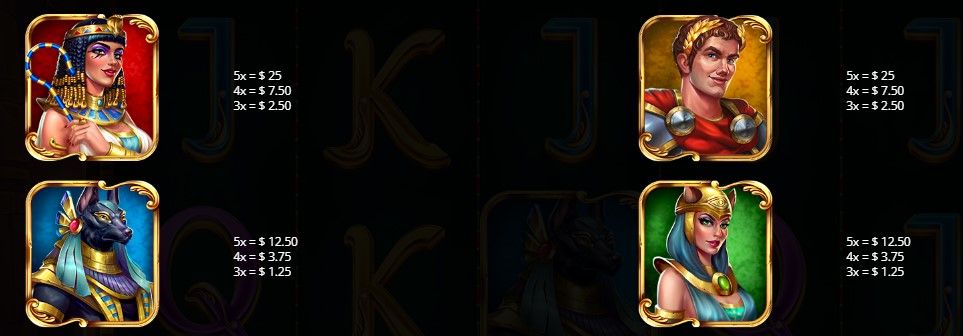 Book of Eternal Romance High Symbols