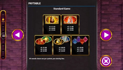 Mighty Black Knight Wonder 500 (Light and Wonder) Symbols