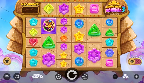 Candyways Bonanza Megaways 3 Theme