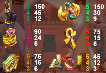 Queen Of The Pyramids Mega Cash Collect Symbols