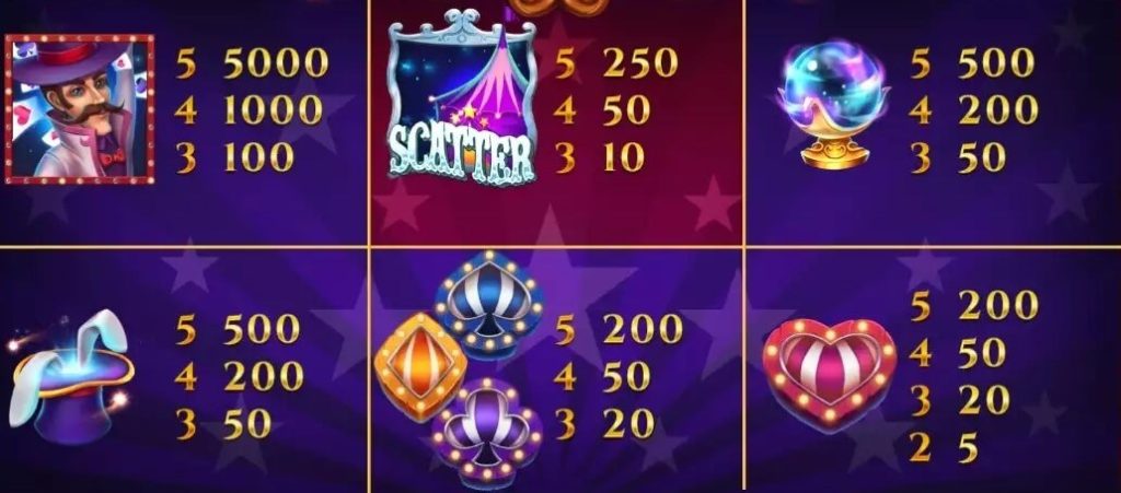 Big Holiday Fair Symbols