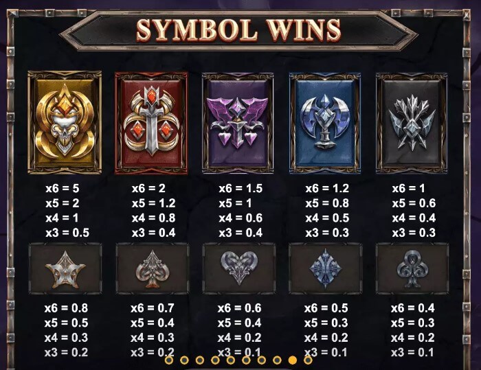 Judgement Day Megaways Symbols