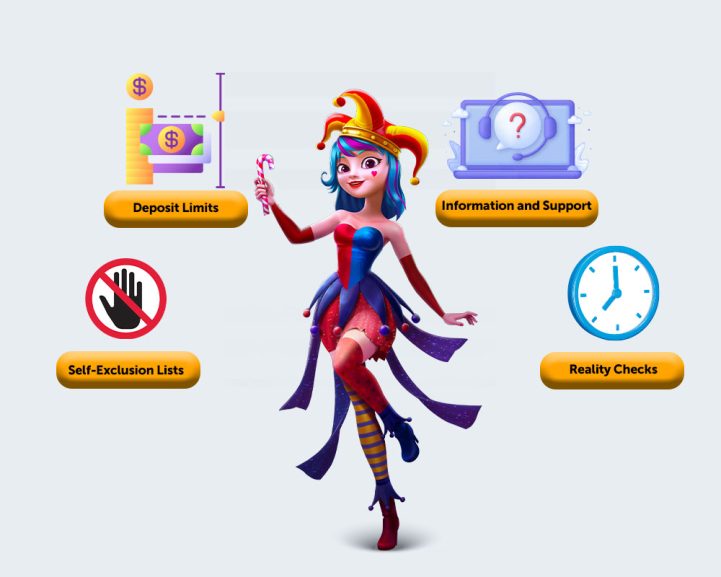 Promoting Responsible Gambling