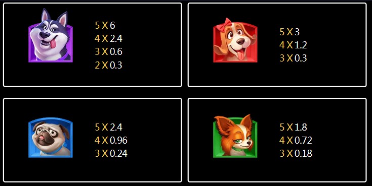 Symbols 1 Lucky Doggy