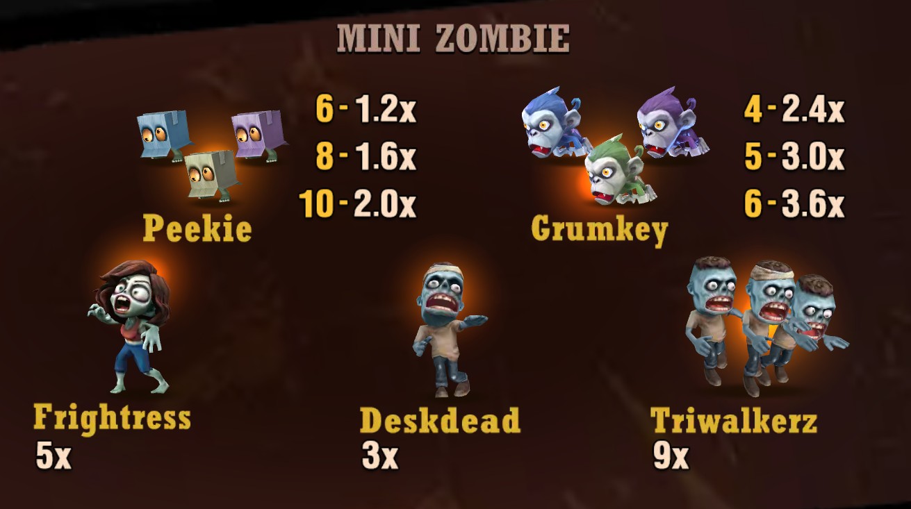 Symbols 1 Fortune Zombie 2