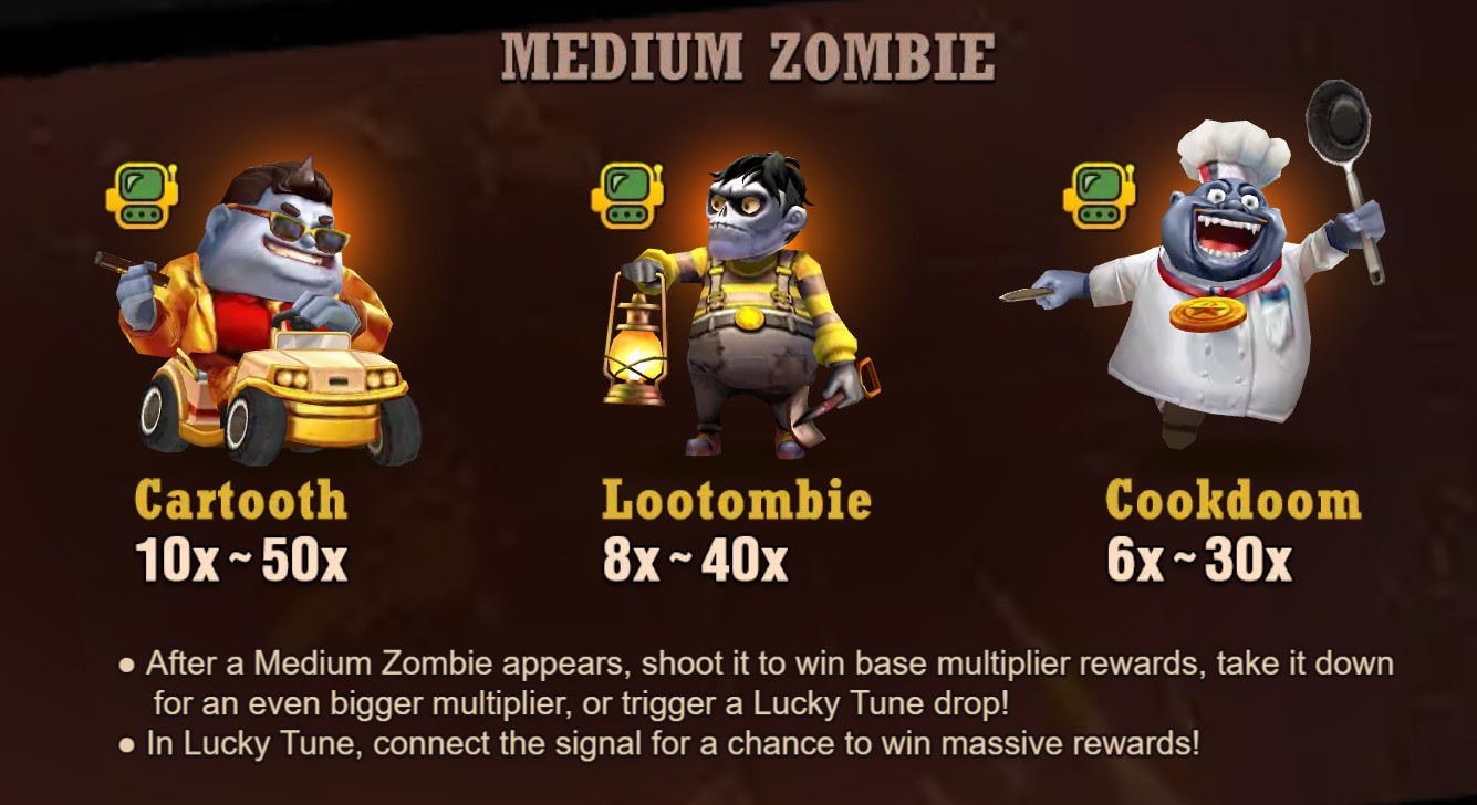 Symbols 2 Fortune Zombie 2