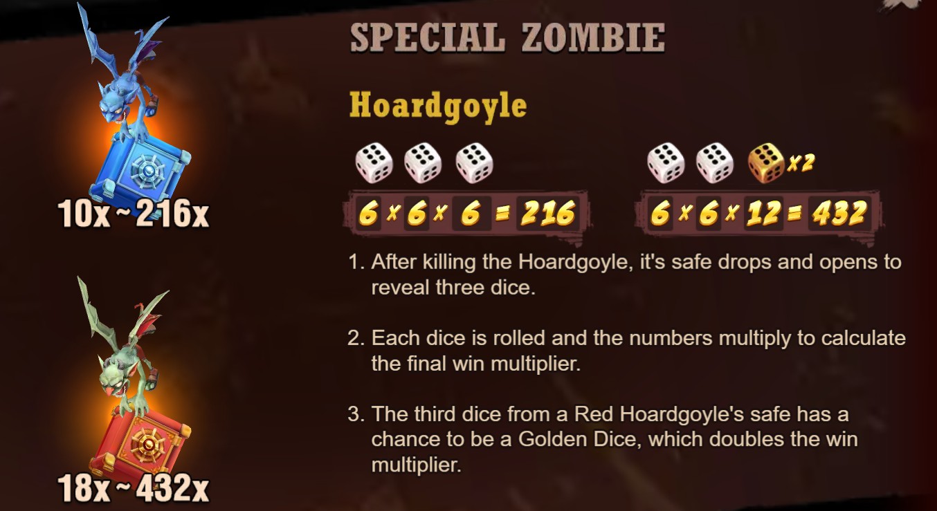 Symbols 4 Fortune Zombie 2